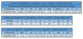 OkaB Size Chart - Body & Soul Boutique